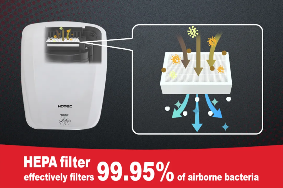 Commercial Hand Dryers: Comprehensive Advantages of Luxury, Hygiene, Efficiency and Eco-Friendliness